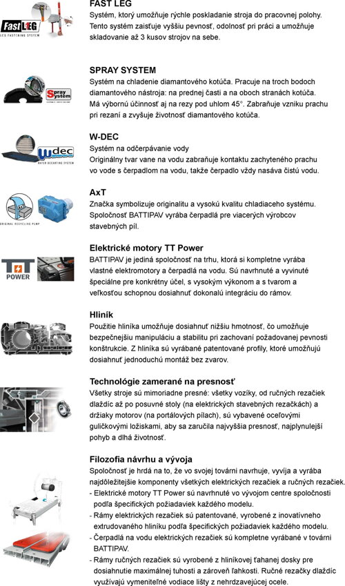 Technológie spoločnosti Battipav