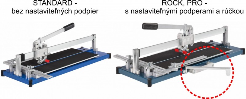 Porovnanie rezačiek - nastaviteľné podpery