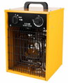 Elektrický ohrievač vzduchu INELCO Heater 3,3 kW (Ref: 88043015)