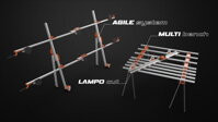 Rezačka LAMPO Cut je súčasťou systému pre veľkoformátove dlaždice od Battipav